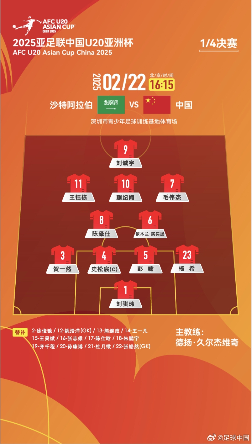 贏球進(jìn)世青賽！U20中國(guó)vs沙特首發(fā)：王鈺棟、蒯紀(jì)聞等人均先發(fā)
